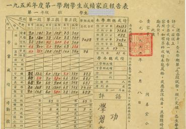 同善堂小學成績表內頁 Tung Sin Tong Primary school report card
